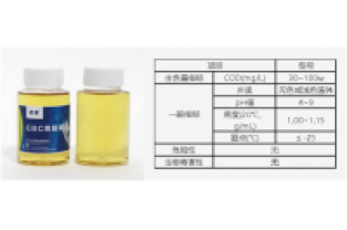 教你一招，選擇高效碳源